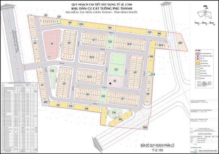 MẶt BẰng TỔng ThỂ Khu DÂn CƯ CÁt TƯỜng Park House