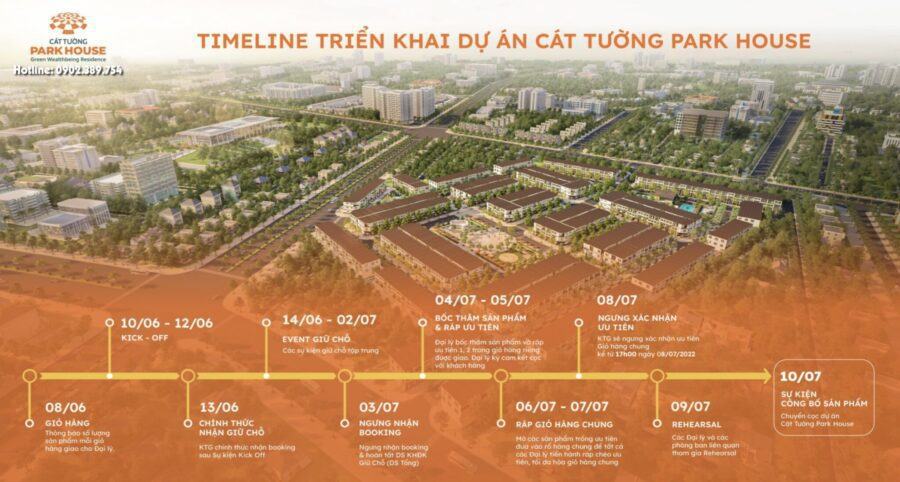 Cát Tường Phú Thành - Cát Tường Park House