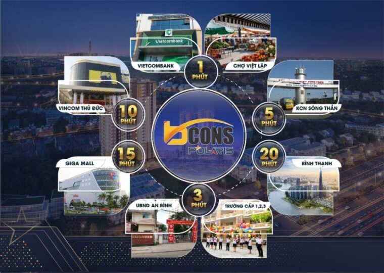 Tiện ích vùng căn hộ Bcons Polaris