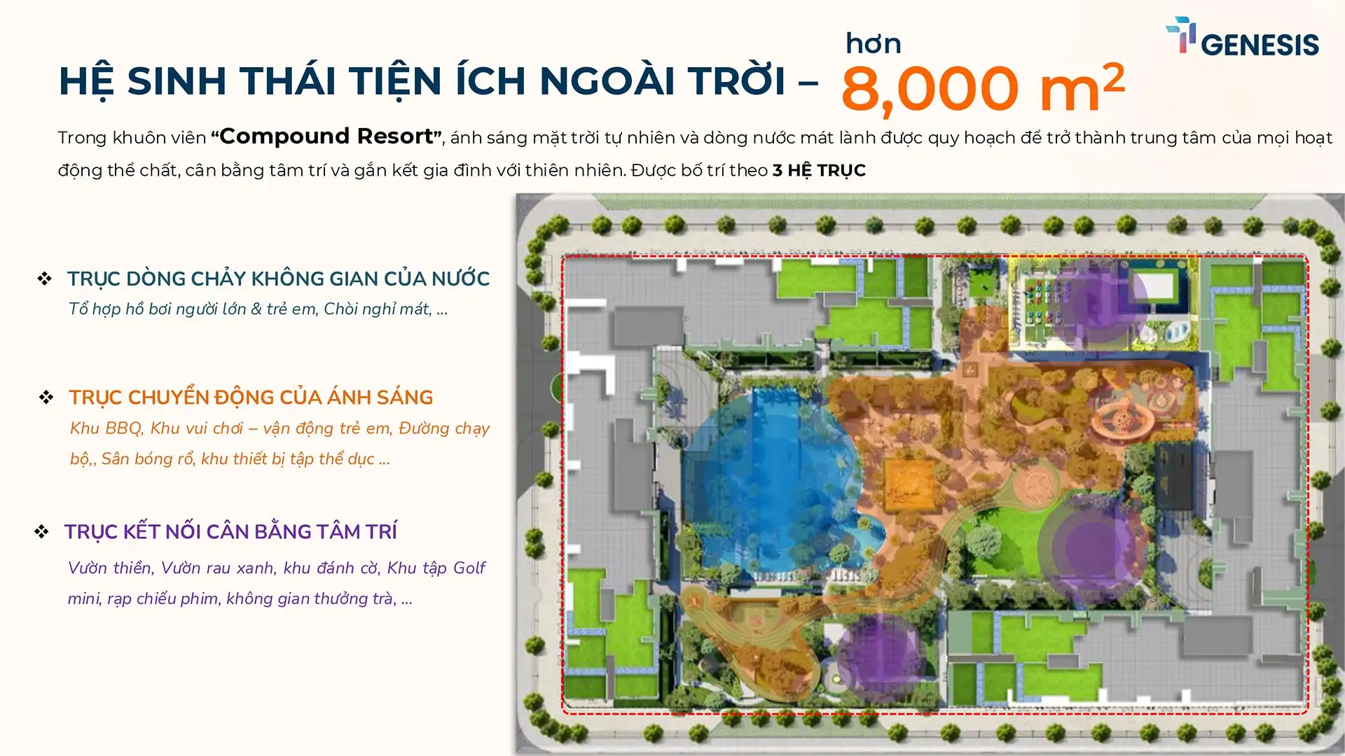 Ban Do Tien Ich Ngoai Troi Tt Genesis