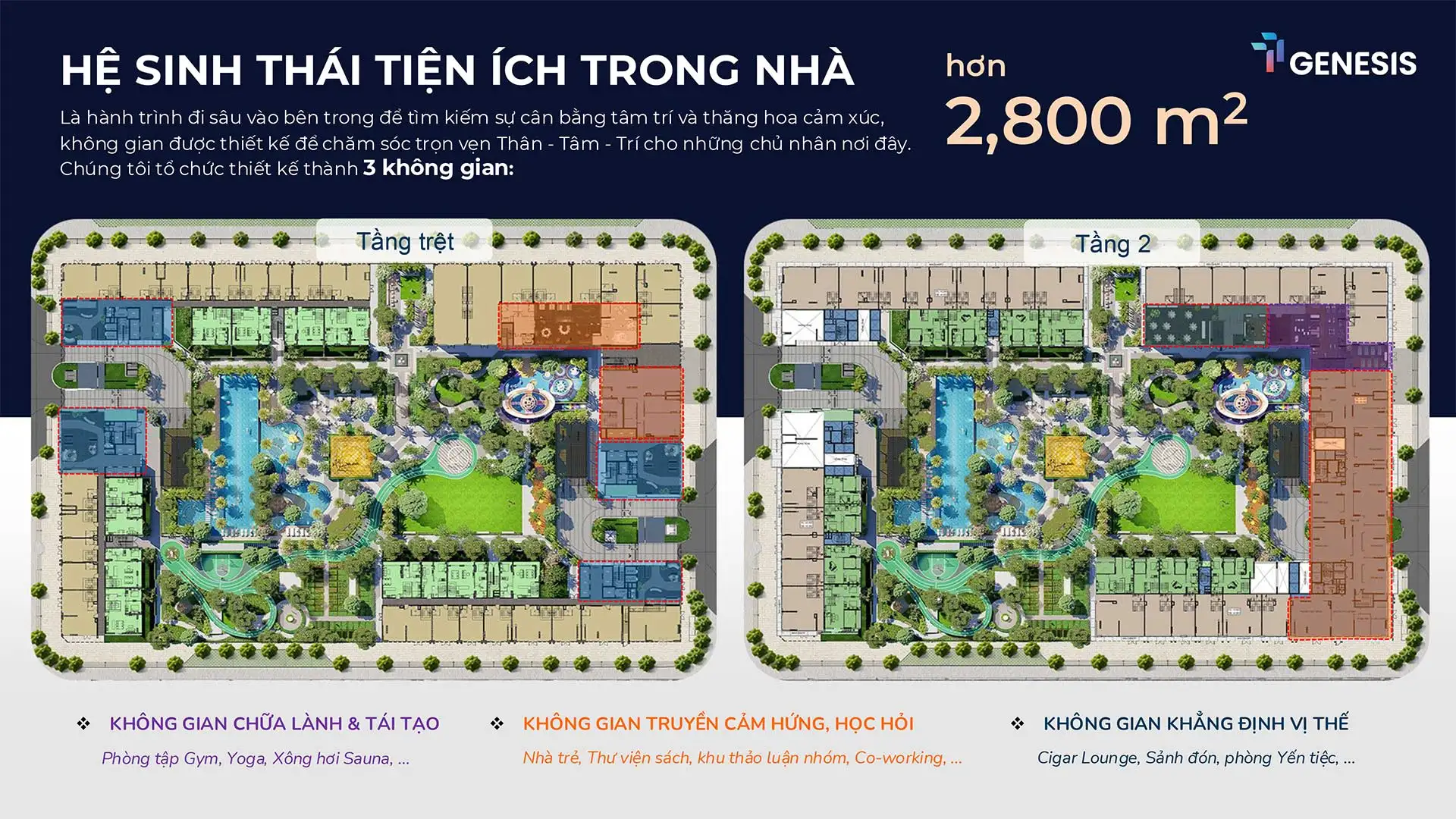 Tien Ich Trong Nha Tt Genesis 2800m2