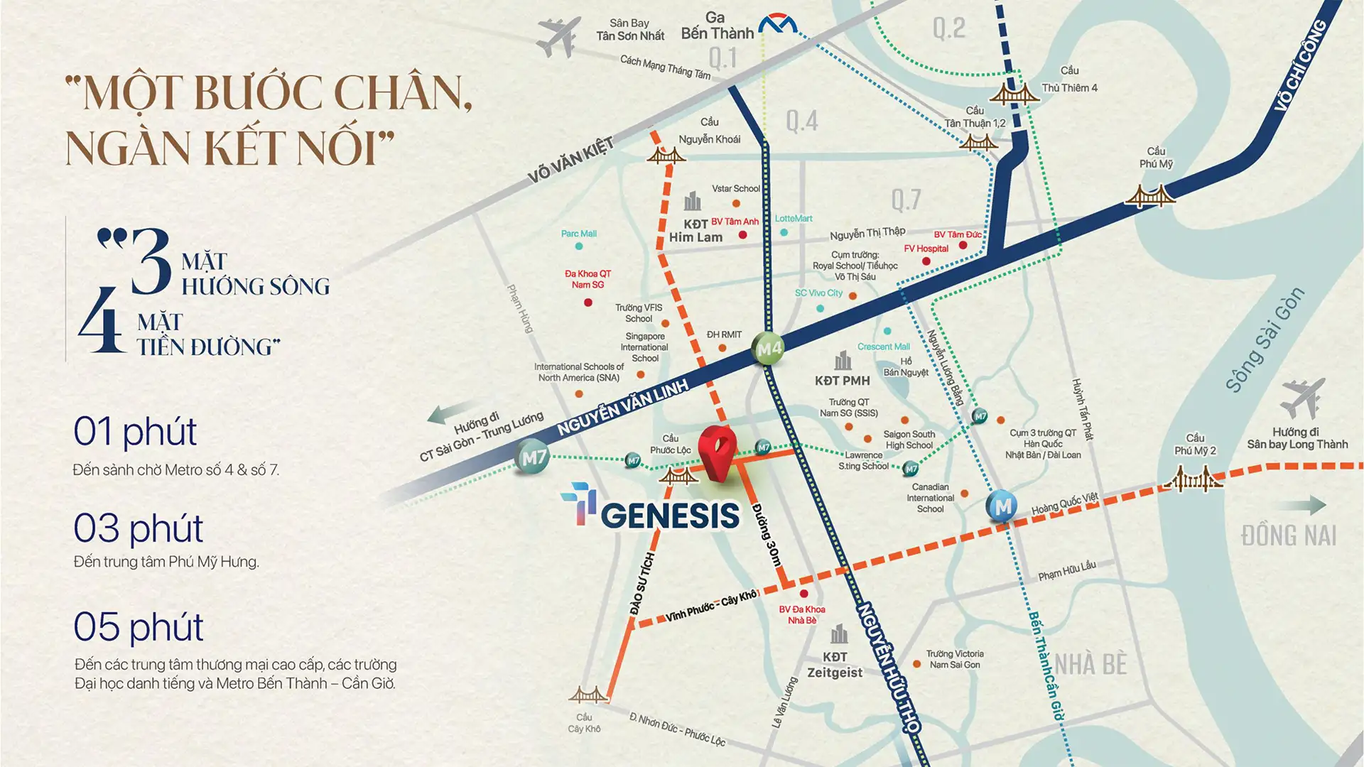 Vi Tri Chien Luoc Can Ho Tt Genesis Mot Buoc Chan Ngan Ket Noi